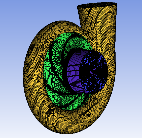 离心泵模拟专题2:网格划分
